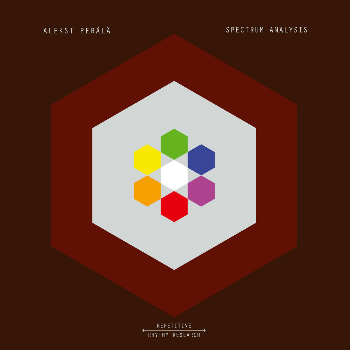 Aleksi Perala - Spectrum Analysis vinyl album