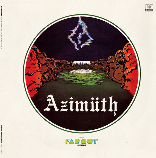 Azimuth