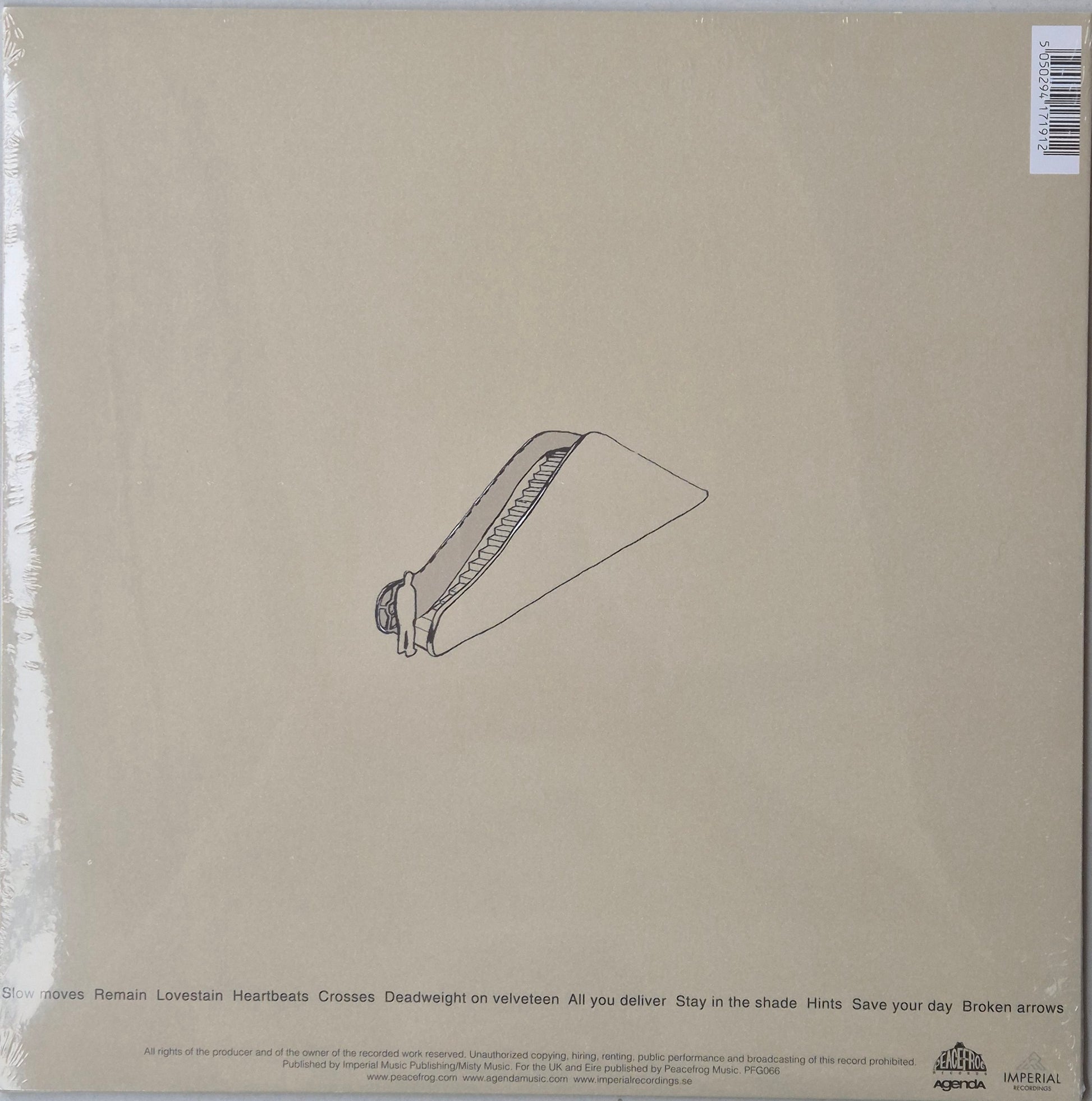 Jose Gonzalez - Veneer vinyl LP tracklist
